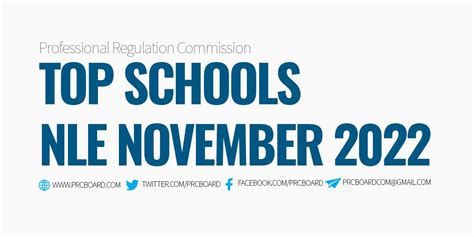 PERFORMANCE OF SCHOOLS: November 2022 .